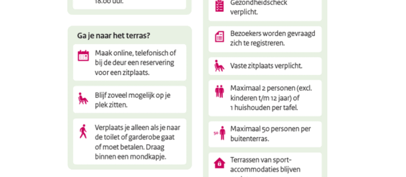 Terrassen open - de nieuwe regels vanaf 28 april - wielercafes.nl